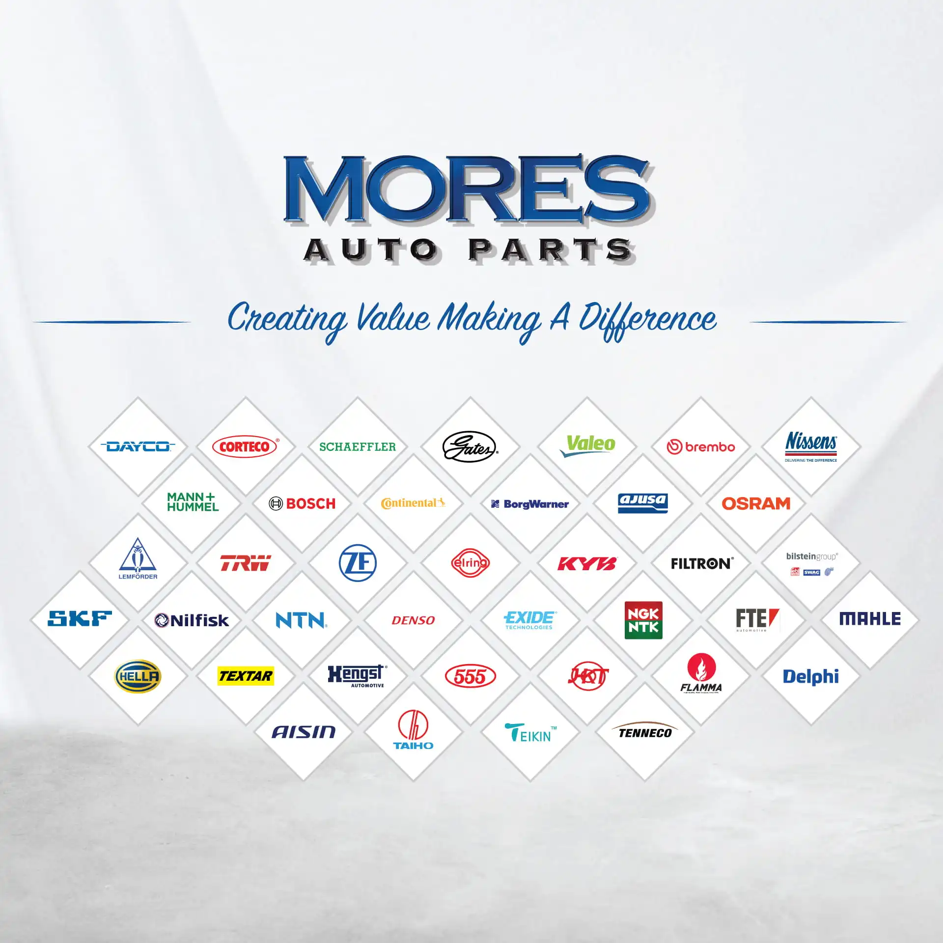 Premium Quality Auto Parts